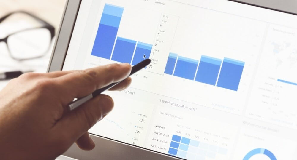 why extroverts struggle with inbound marketing amp sales tracking performance